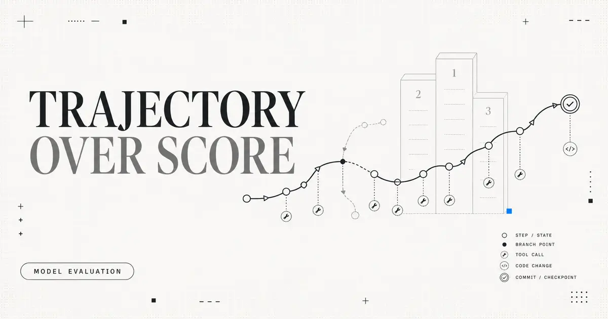 How to Evaluate Coding Agents: Benchmarks, Trajectories, and Where Scores Lie
