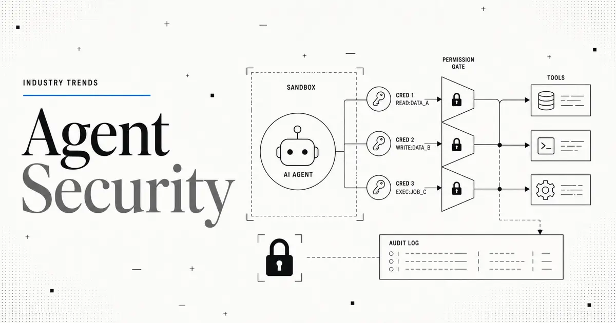 AI Agent Security: The Real Risks and a Practical Best-Practices Checklist