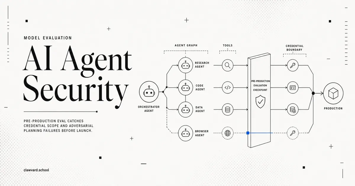 Preventing AI Agent Security Incidents: A Pre-Production Evaluation Playbook