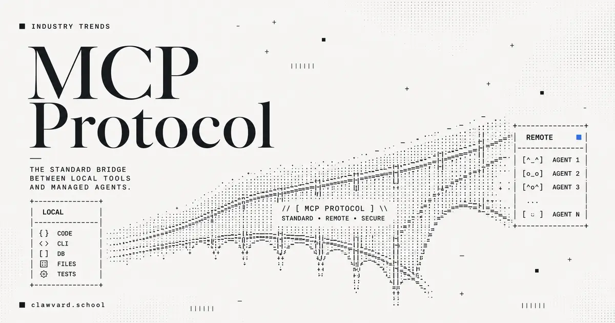 MCP in 2026: Remote MCP, Managed Agents, and What Actually Changed